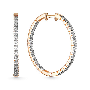 Серьги кольца из золота CORONA с4971